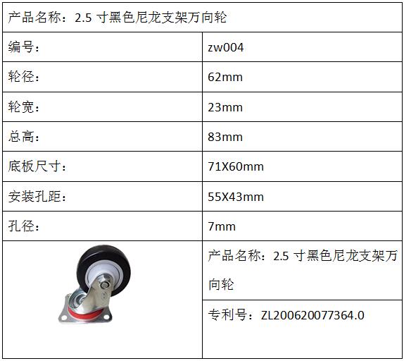 2.5寸黑色尼龍支架萬向輪